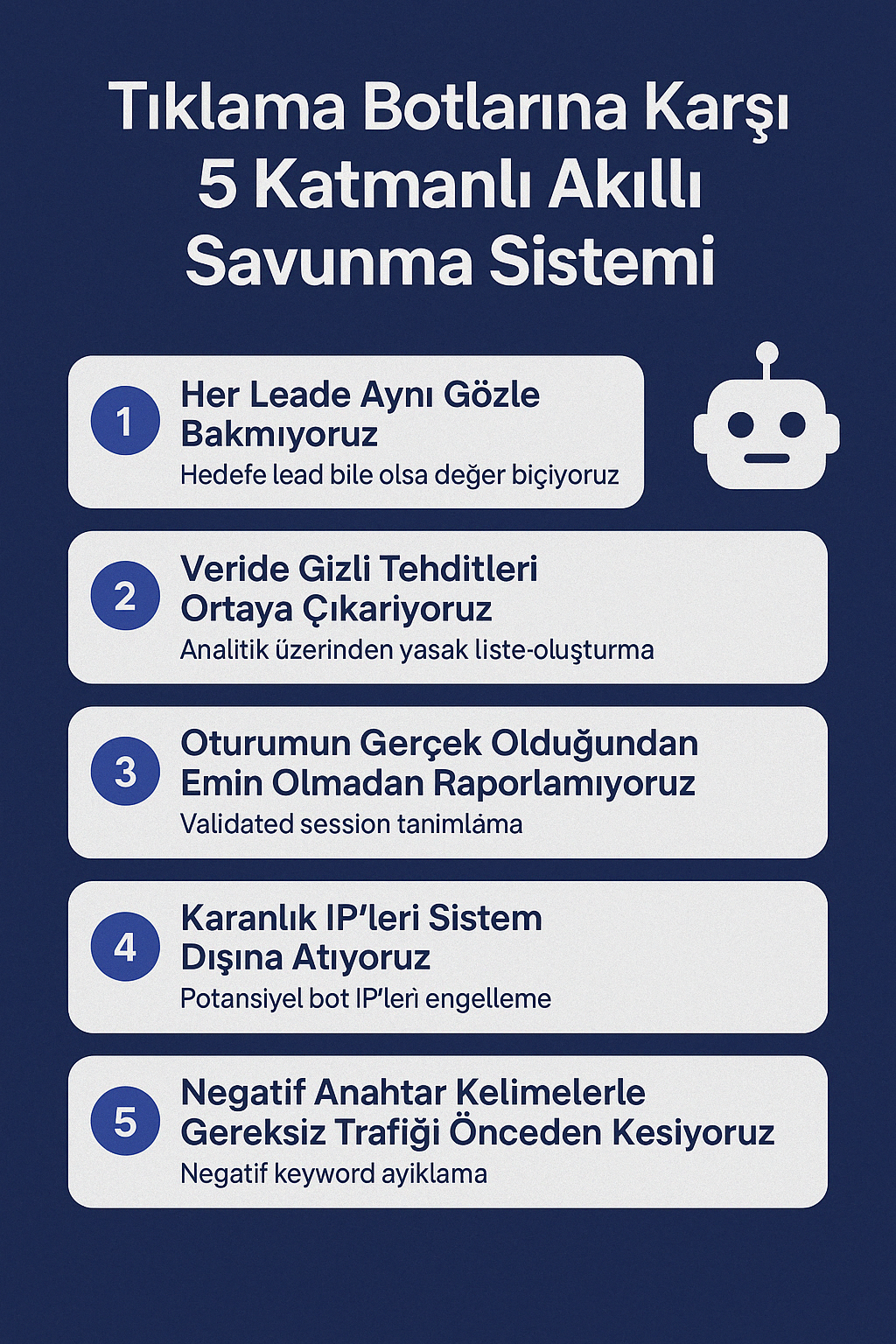 Tıklama Botlarına Karşı Akıllı Savunma Sistemi Ycf Digital'In Tıklama Botlarına Karşı Akıllı Savunmasının Yapısı