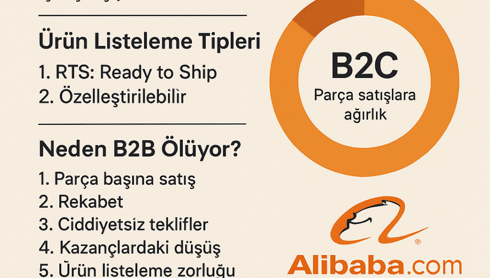alibaba blog yeni nesil alibaba: aliexpress ve alibaba iç içe