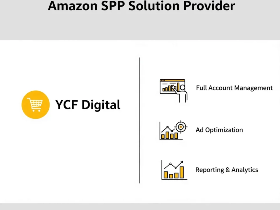 Ycf Digital Amazon Danışmanlığı - Tam Servis, Ppc, Fba Hizmetleri
