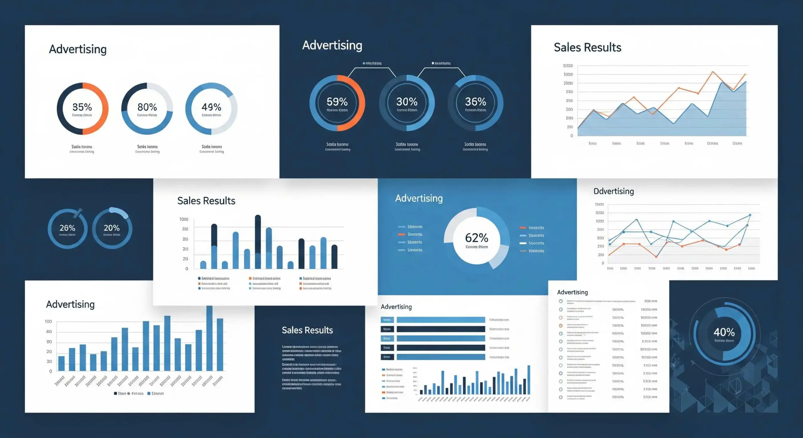 Ycf Digital Analytics Transformations And Results