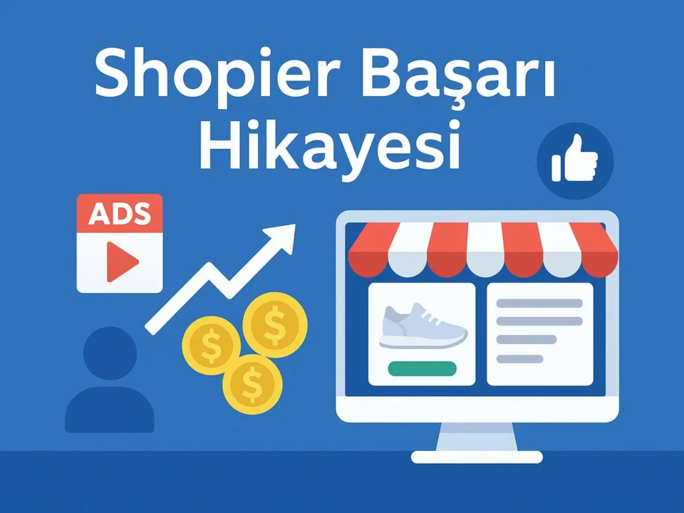 Shopier Meta Reklamları Için Ycf Digital