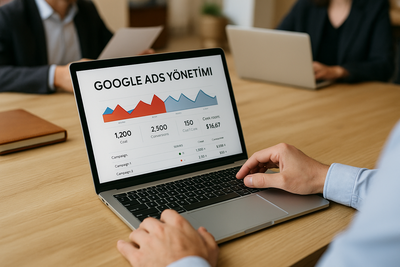 YCF Digital - Profesyonel Ads / Adwords Reklam Yönetimi
