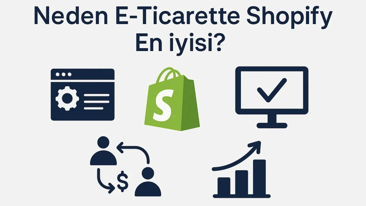Ycf Digital Ile Shopify Danışmanlığı - Neden Shopify?