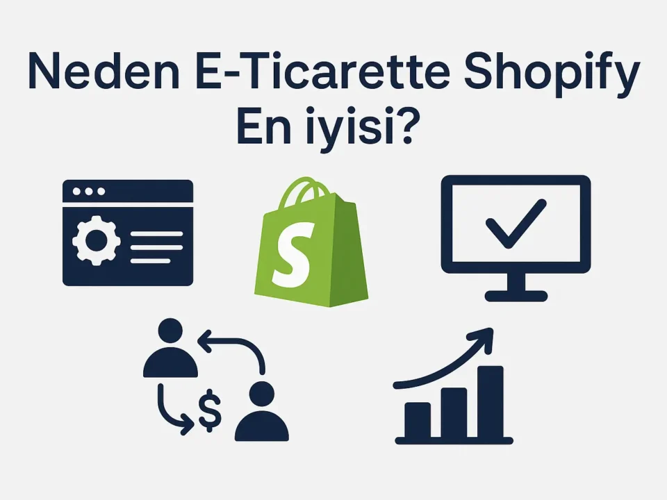 Neden Shopify E-Ticarette En İyisi 13 Ycf Digital Ile Shopify Danışmanlığı - Neden Shopify?