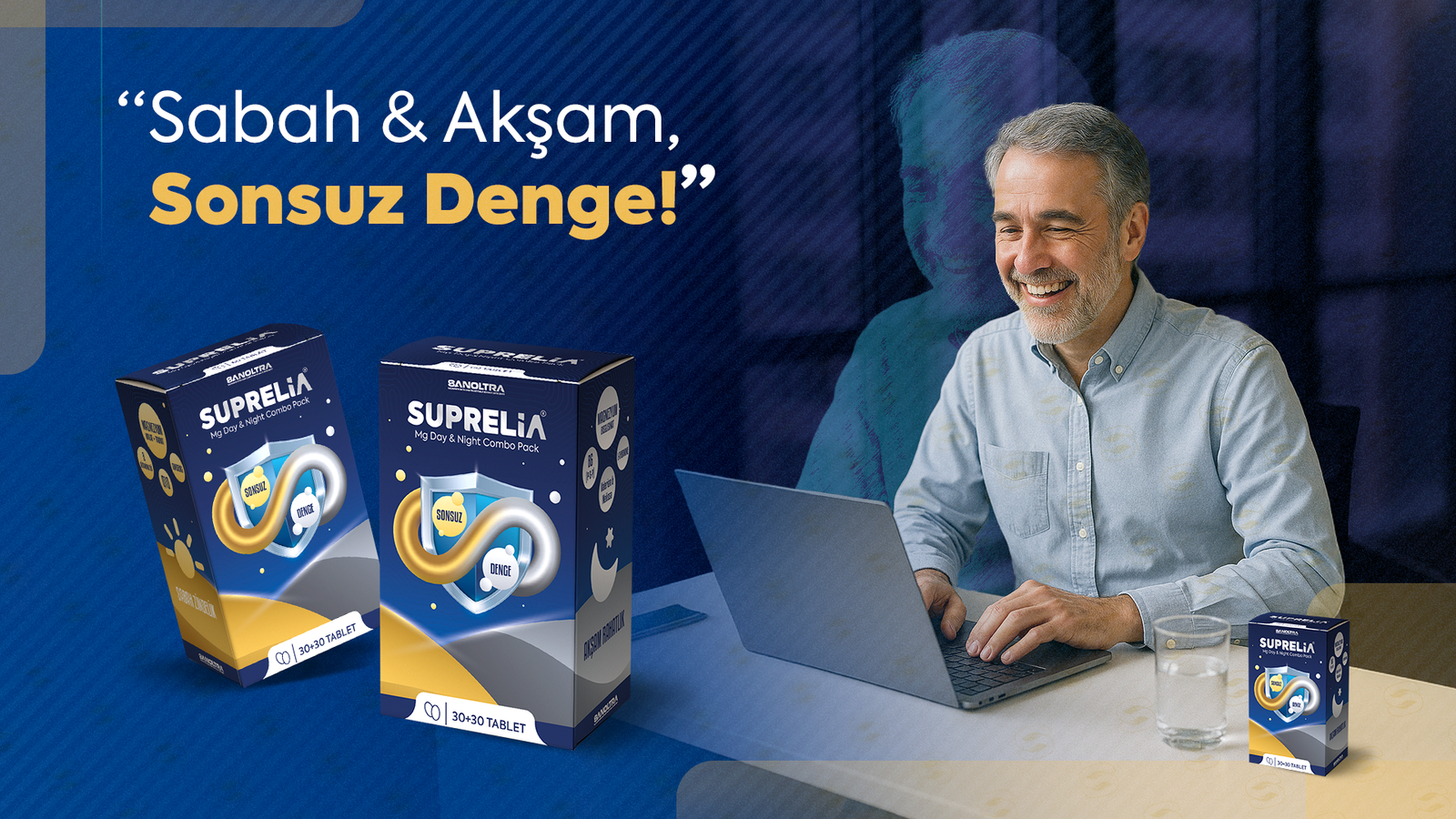 Shopify Uzmanı Ycf Digital Sanoltra B2B Projesi